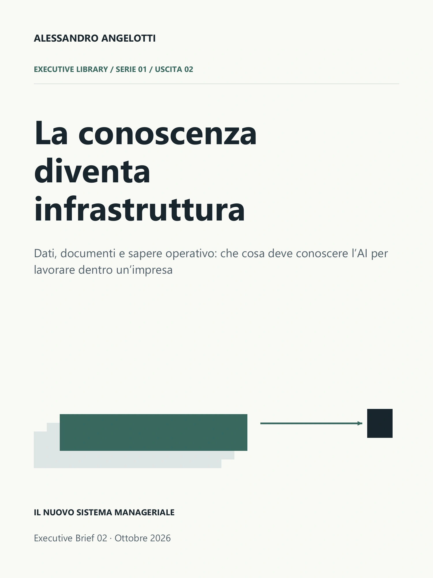 Copertina di Executive Brief 02 · La conoscenza diventa infrastruttura